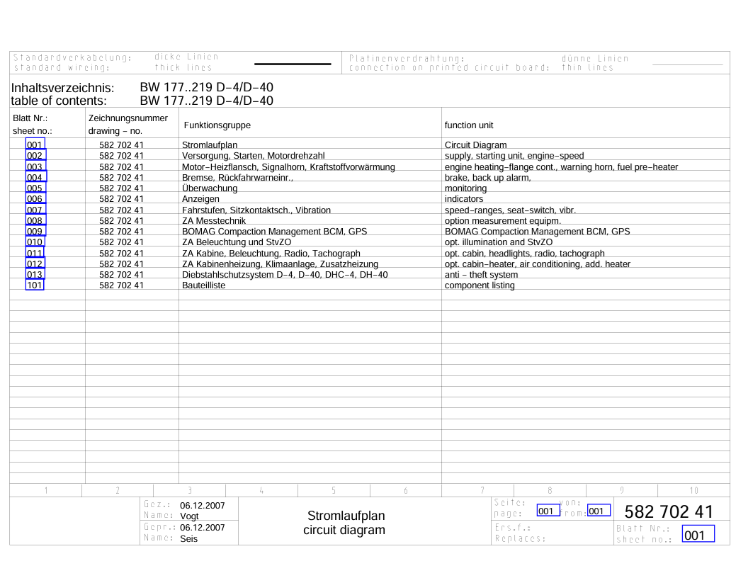 BOMAG BW 177...219D-4, D-40 CIRCUIT DIAGRAM MANUAL 58270241 12.2007 PDF