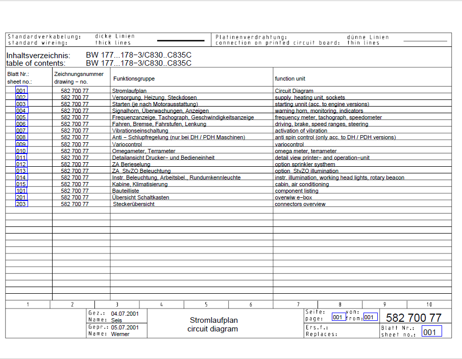 BOMAG BW 177 DH-3 BVC Single Drum Vibratory Roller Electric & Hydraulic Schematic Diagram Manual (SN: 101581101011 - 101581109999)
