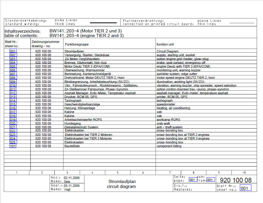 BOMAG BW 190 AD-4 AM Tandem Vibratory Roller Electric and Hydraulic Schematic Diagram Manual