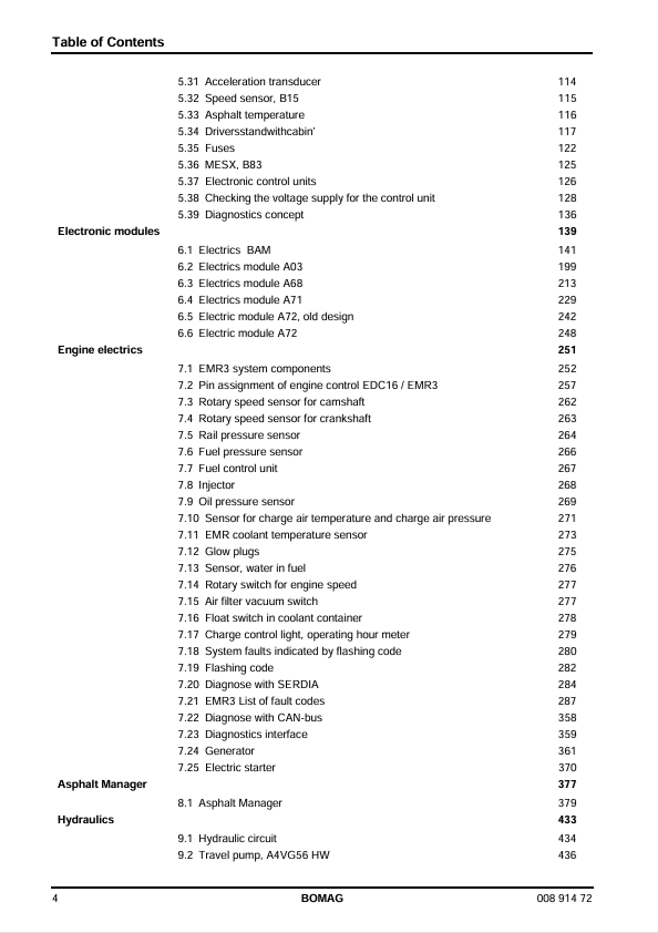 BOMAG BW 190 AD-4 Asphalt Manager Repair & Service Manual PDF