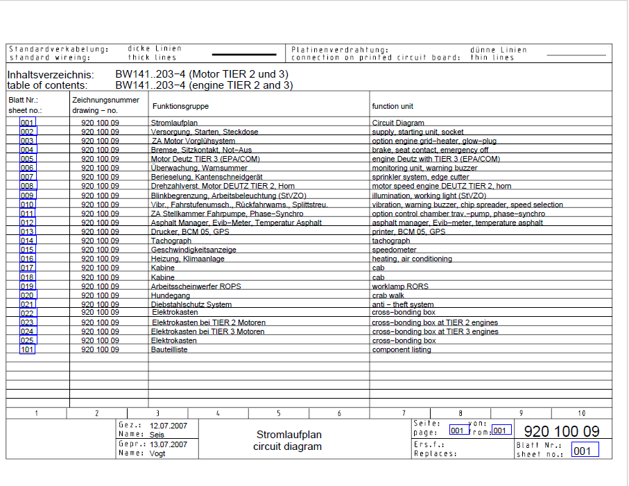 BOMAG BW 190 AD-4 Tandem Vibratory Roller Electric and Hydraulic Schematic Diagram Manual