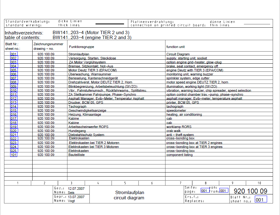 BOMAG BW 190 AD-4 Tandem Vibratory Roller Electric and Hydraulic Schematic Diagram Manual (S/N: 101920651001 - 101920651007)