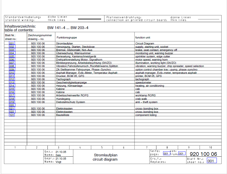 BOMAG BW 202 AD-4 Tandem Vibratory Roller Electric & Hydraulic Schematic Diagram Manual 101920031003–101920031163