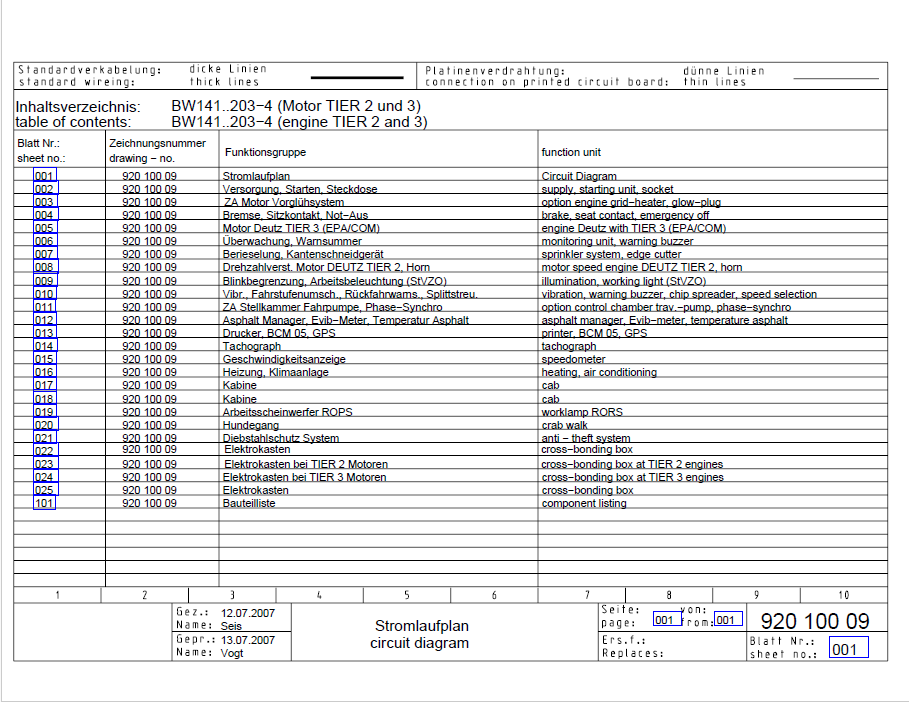 BOMAG BW 202 AD-4 Tandem Vibratory Roller Electric & Hydraulic Schematic Diagram Manual 861920861001 - 861920861309