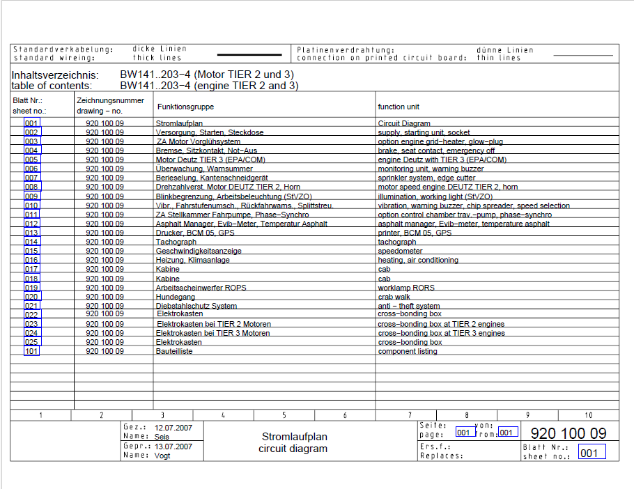 BOMAG BW 203 AD-4 AM Tandem Vibratory Roller Electric and Hydraulic Schematic Diagram Manual (SN: 101920281035 - 101920289999)
