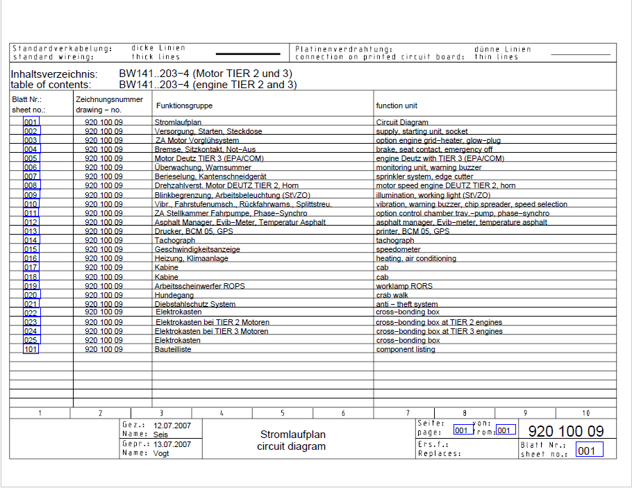 BOMAG BW 203 AD-4 Tandem Vibratory Roller Electric, Hydraulic Schematic Diagram Manual (SN: 101920761001 - 101920761016)