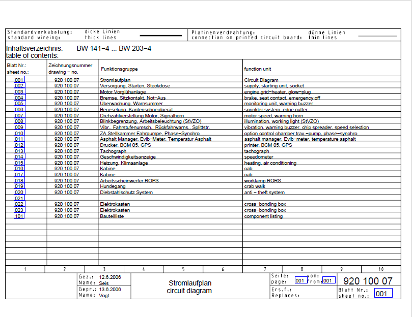 BOMAG BW 203 AD-4 Tandem Vibratory Roller Electric and Hydraulic Schematic Diagram Manual (SN: 861920828080 - 861920828892)