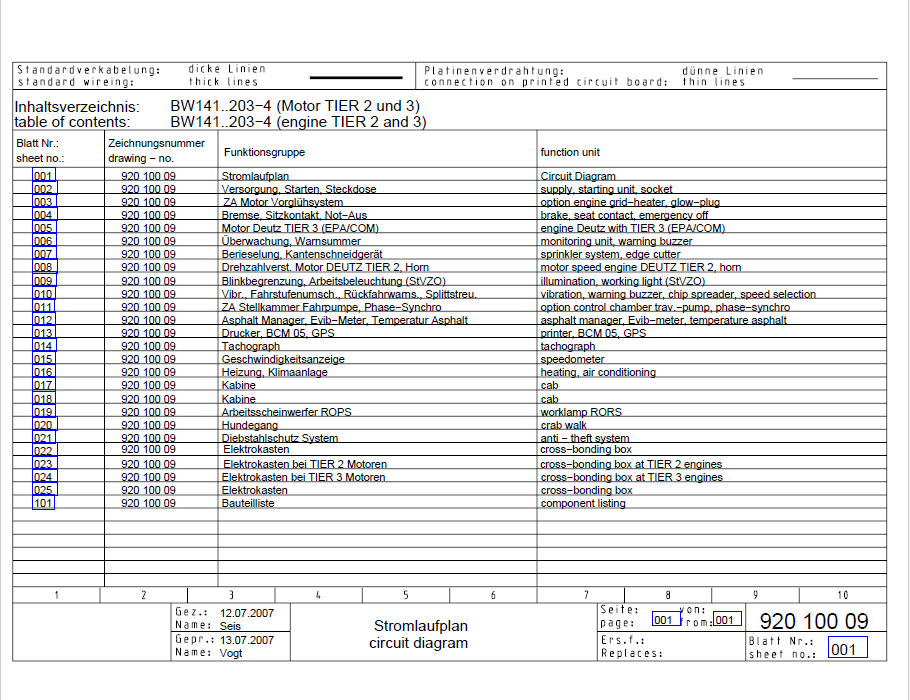 BOMAG BW 203 AD-4 Tandem Vibratory Roller Electric and Hydraulic Schematic Diagram Manual (S/N: 101920141001 - 101920141078)