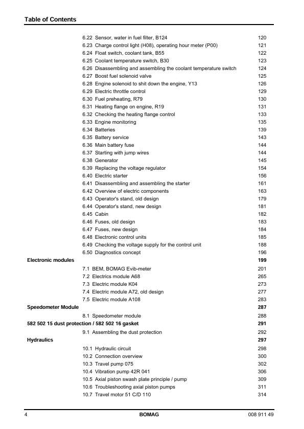 BOMAG BW 211 D-4 PD-4 Maintenance & Service Manual