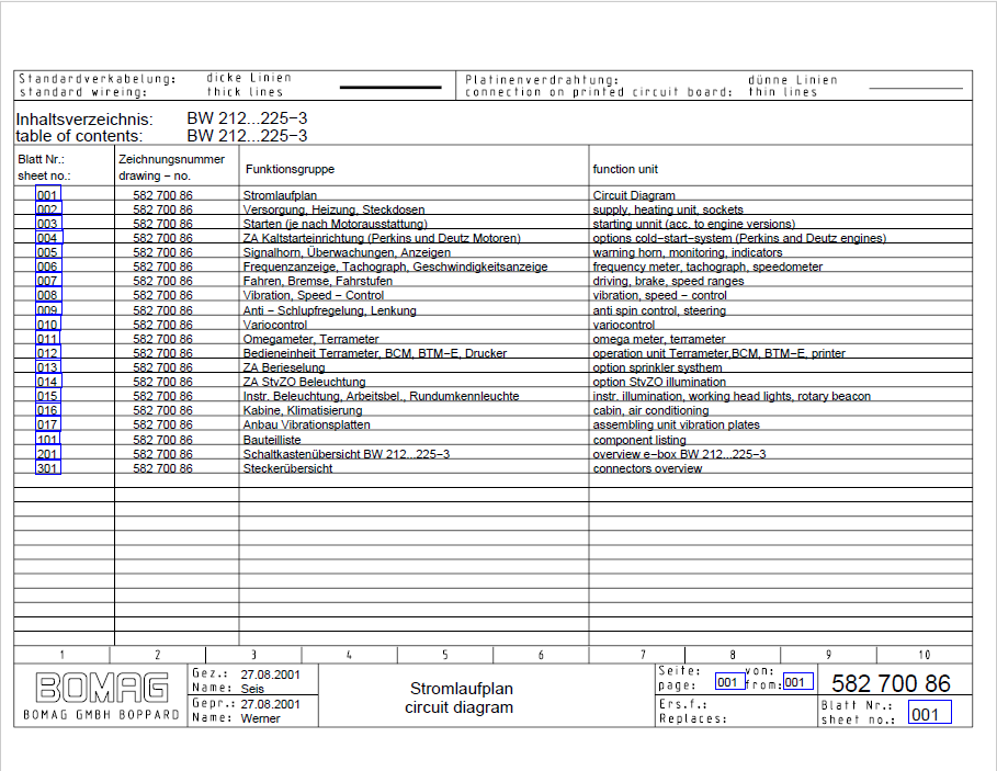 BOMAG BW 213 DH-3 Single Drum Vibratory Roller Electric & Hydraulic Schematic Diagram Manual (S/N: 101580381040 - 101580381058)