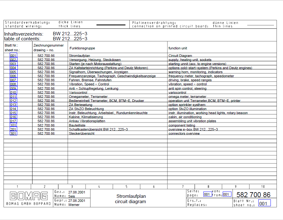 BOMAG BW 213 DH-3 Single Drum Vibratory Roller Electric & Hydraulic Schematic Diagram Manual (Serial 101580911152 - 101580911250)