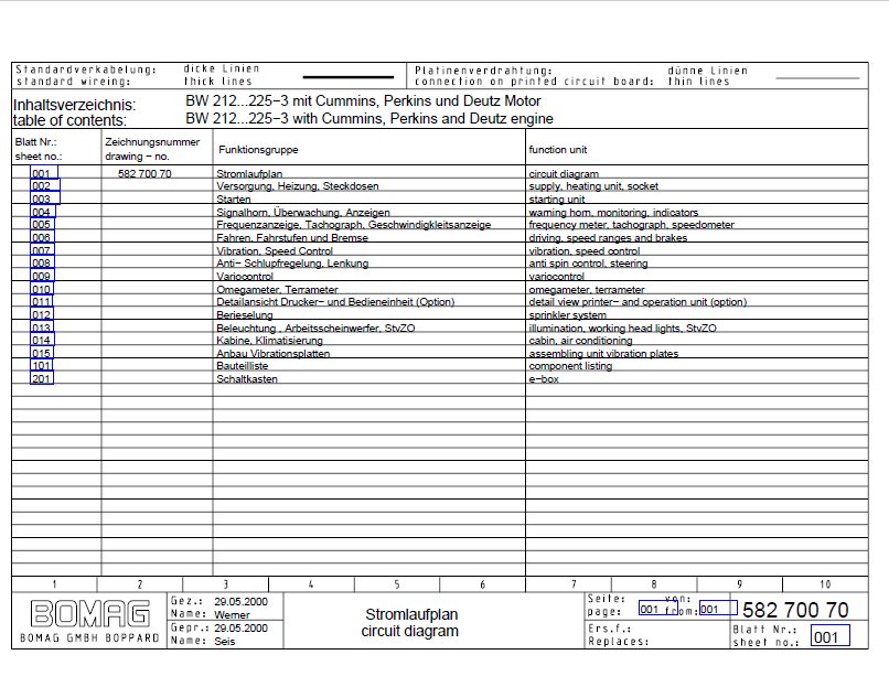 BOMAG BW 214 DH-3 Single Drum Vibratory Roller Electric and Hydraulic Schematic Diagram Manual (SN: 101580331051 - 101580331112)