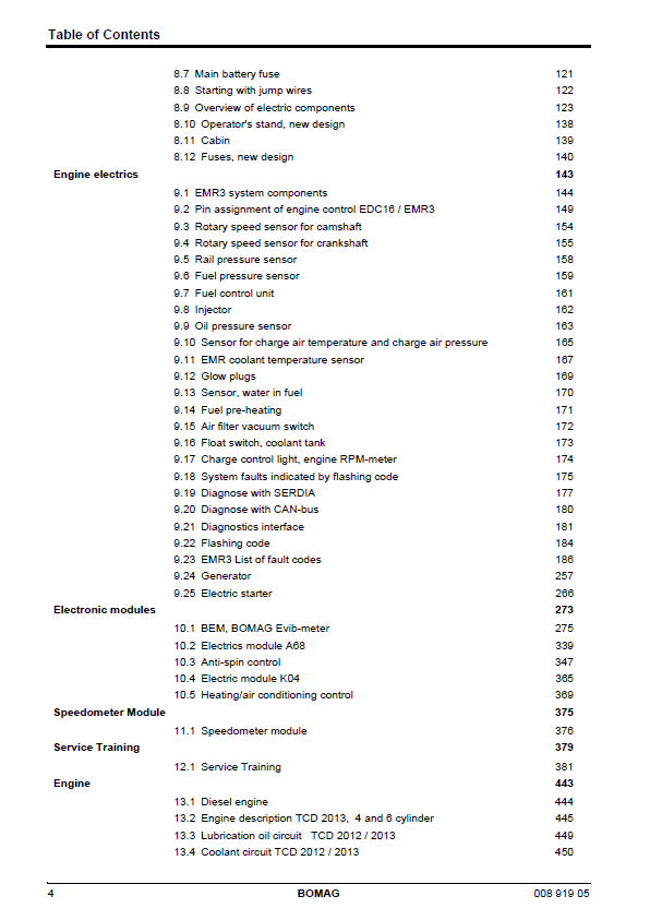 BOMAG BW 216PDHC-4 00891905 Service Manual PDF