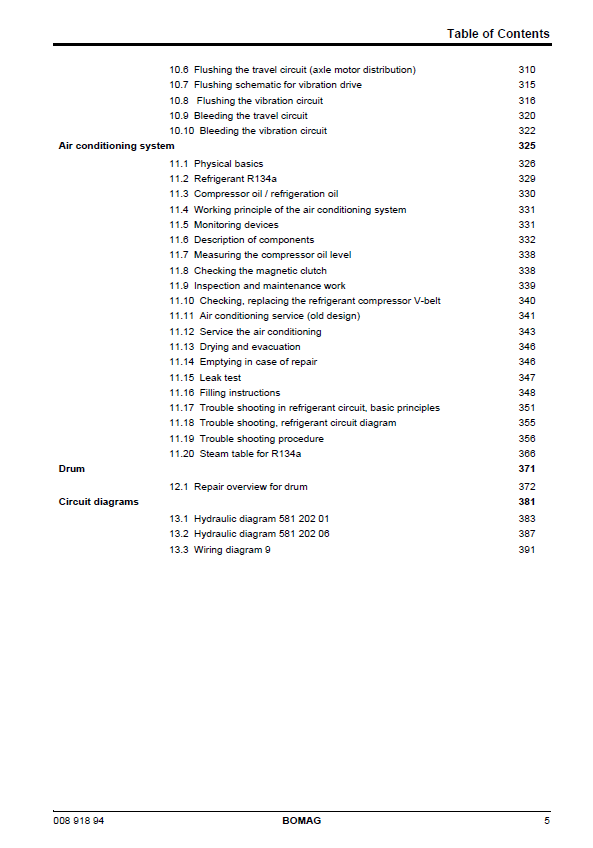 BOMAG BW 216 D-40 / PD-40 Roller Maintenance and Training Manual