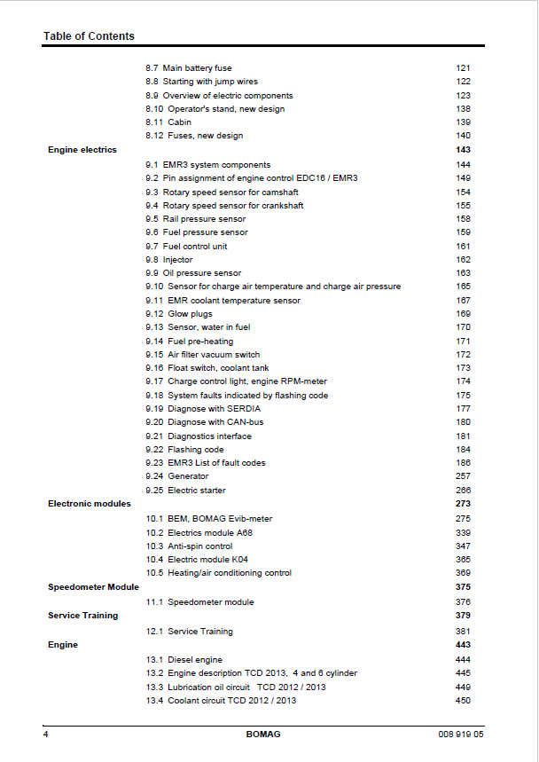 BOMAG BW 216 DHC-4 Workshop & Service Training Manual PDF