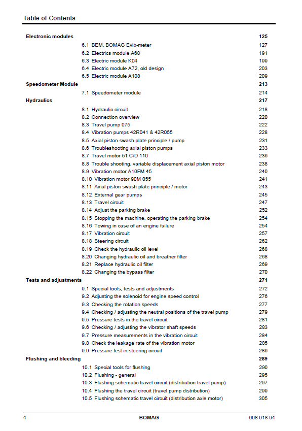 BOMAG BW 218 D-40 Roller Repair & Maintenance Training PDF