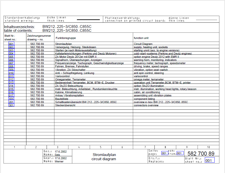 BOMAG BW 219 PDH-3 Roller Electric & Hydraulic Schematic Manual