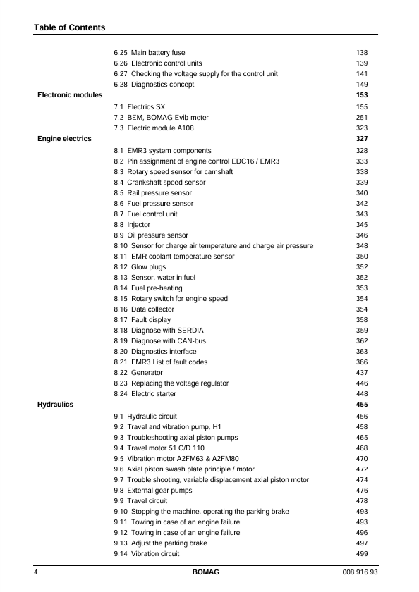 BOMAG BW 226 DH-4 Service & Repair Manual 00891693 PDF