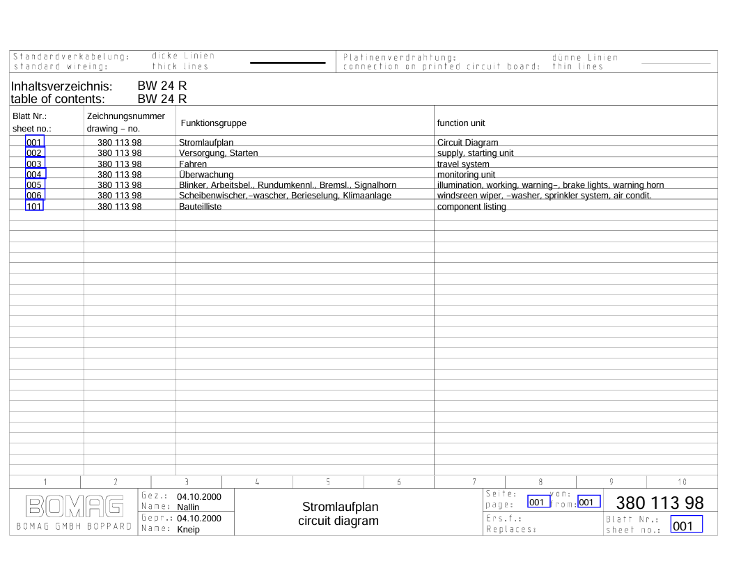 BOMAG BW 24R ELECTRIC SCHEMATIC MANUAL PDF