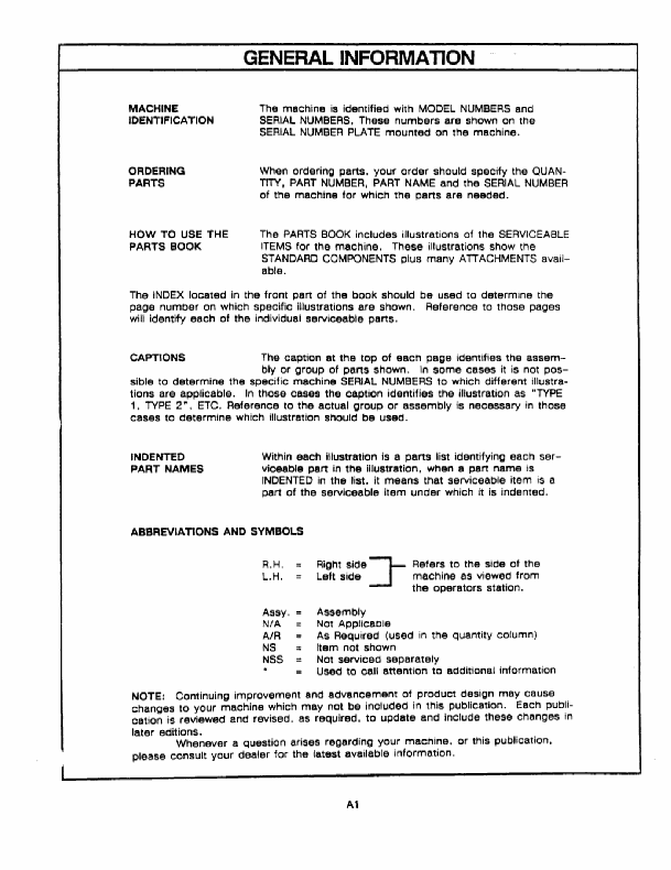 BOMAG RS 650 Parts Manual PDF | Complete Parts Catalog
