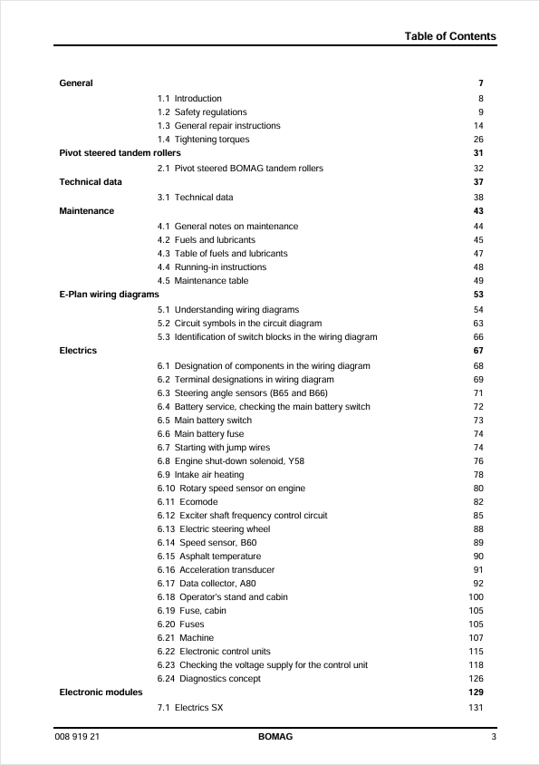 BOMAG Roller BW 174 AP-4 Service Training Manual PDF