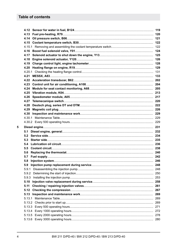 BOMAG Single Drum Roller BW211 DPD-40 Repair Service Manual