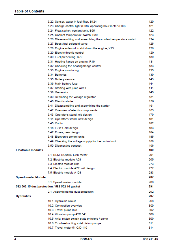 Bomag Roller BW 214 D-4 00891149 June 2012 Service Guide