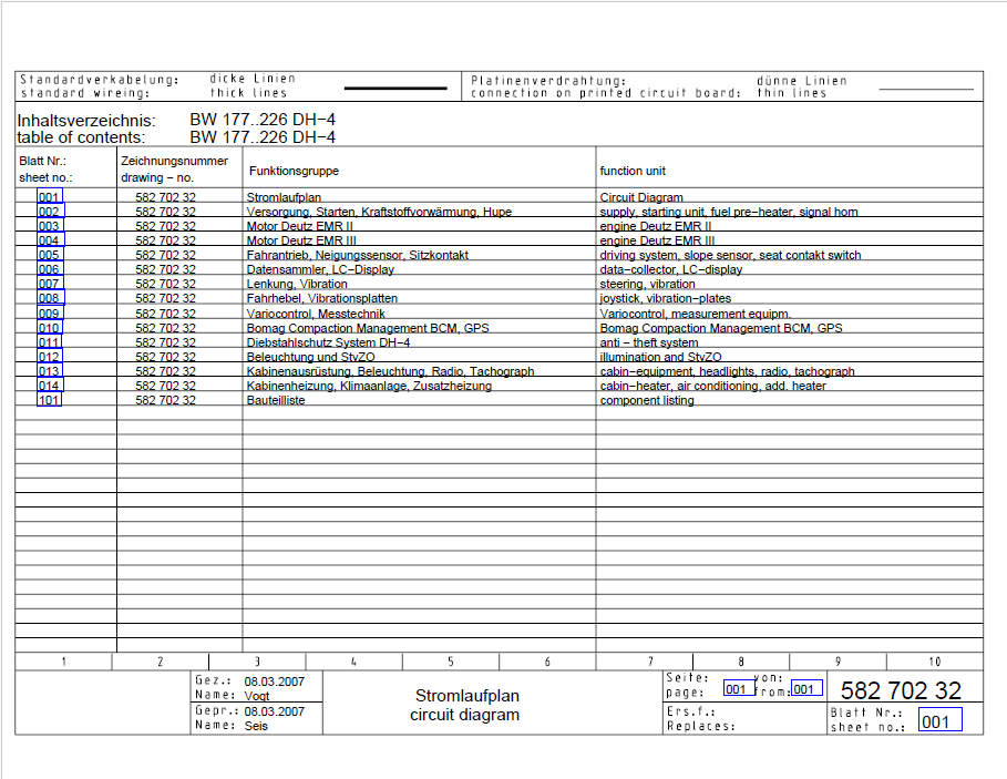 Bomag VarioControl Single Drum Vibratory Roller Electric & Hydraulic Schematic Diagram Manual (S/N: 101582131001 - 101582131005)