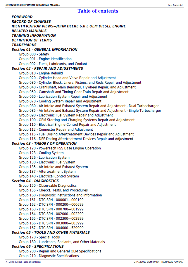 CTM120019 John Deere Final Tier 4 Stage IV ECU Technical Manual