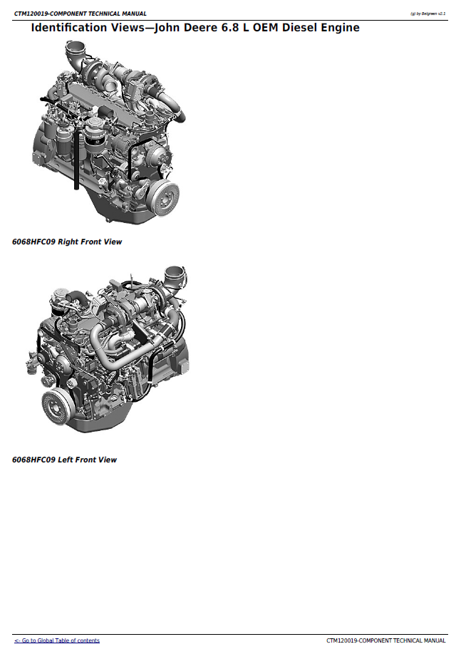 CTM120019 Technical Manual for John Deere 6068 OEM Diesel Engine PDF Download