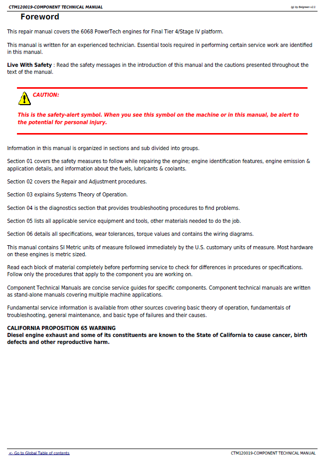 CTM120019 Technical Manual for John Deere PowerTech 6068 Engine ECU Components