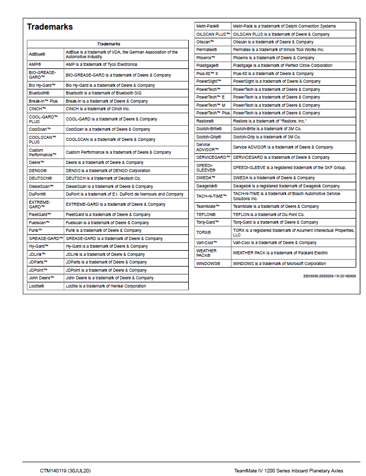 CTM140119 TeamMate IV Axles Component Technical Repair Guide John Deere