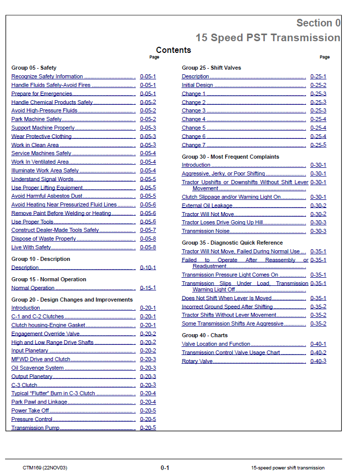 CTM169 15-Speed Power Shift Transmission Repair & Parts Manual
