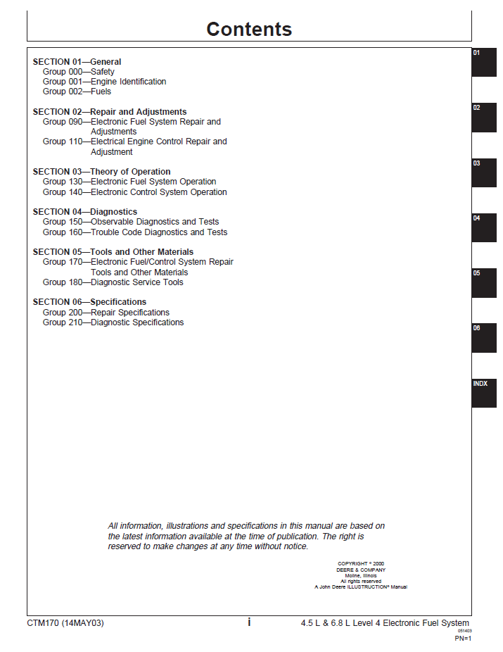 CTM170 PowerTech 4.5 & 6.8L Diesel Engine Fuel System Service Manual