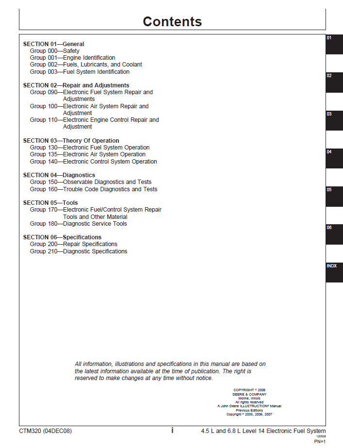 CTM320 PowerTech Plus Electronic Fuel System Service Manual (4.5L & 6.8L)