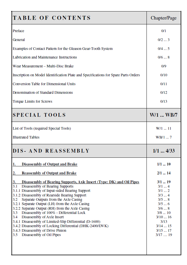 CTM366 Technical Manual for John Deere ZF MT-S 3085 Axle System