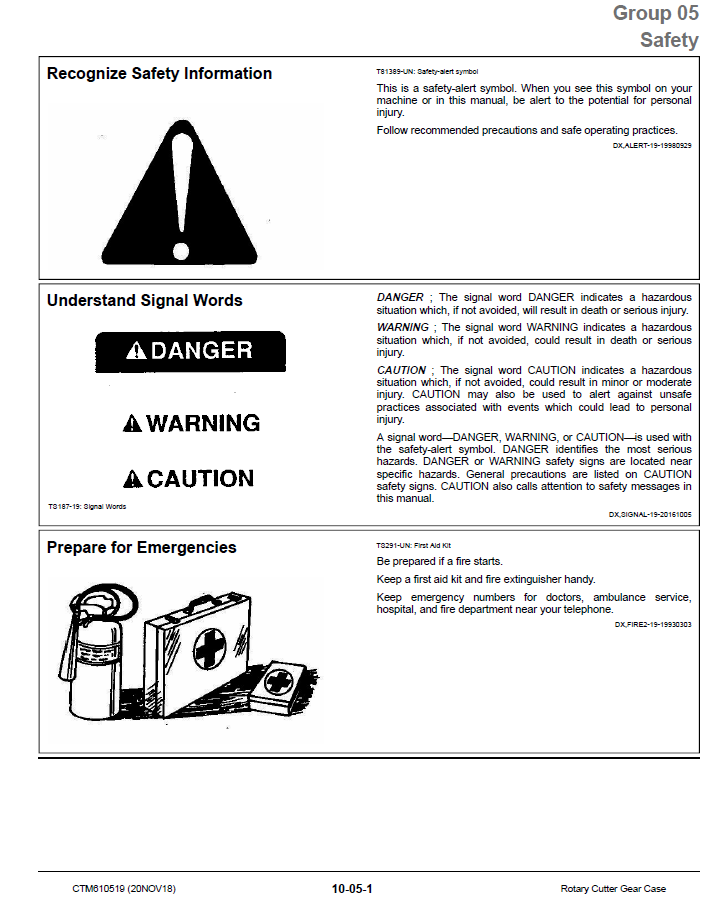 CTM610519 Technical Manual for John Deere Rotary Cutter Gear Case Components