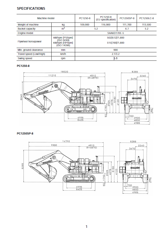 Complete Assembly Guide: Komatsu PC1250-8, PC1250LC-8 & PC1250SP-8 Manual GEN00055-08