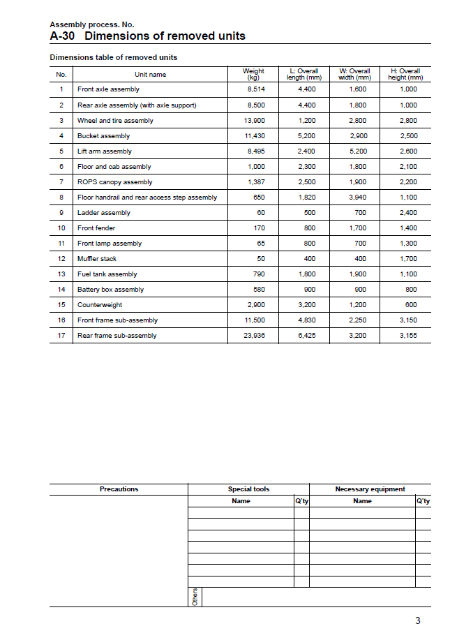 Complete Assembly Guide: Komatsu WA800-3 Wheel Loader Manual GEN00018-01