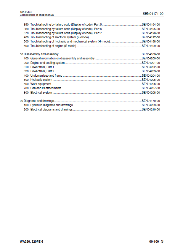 Complete Factory Service Manual for Komatsu WA320-6 & WA320PZ-6 Loader 