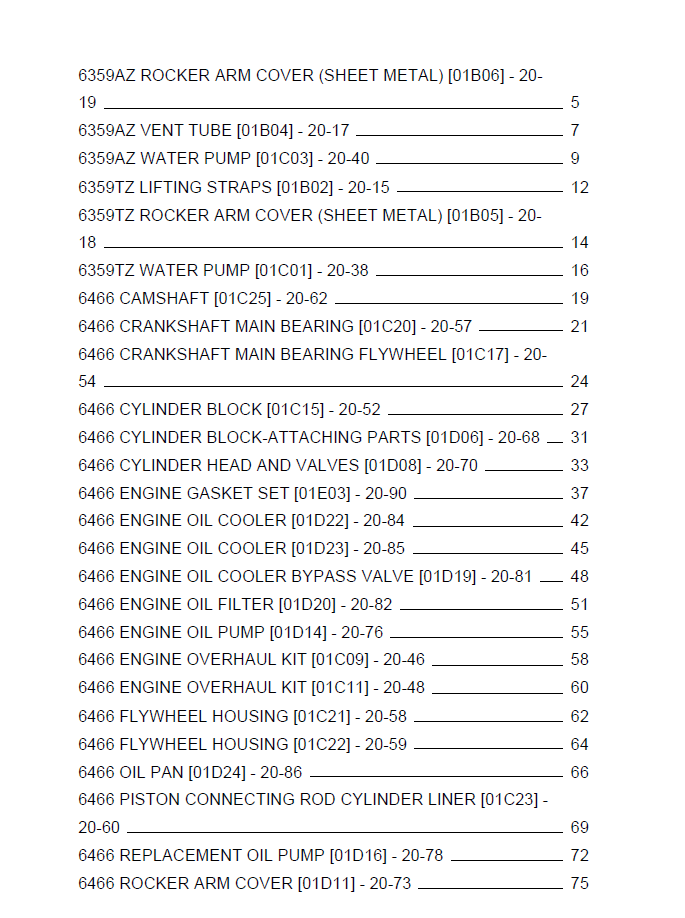 Complete John Deere 1177 1177HY4 Combine Parts Book Manual PC4245 PDF Guide