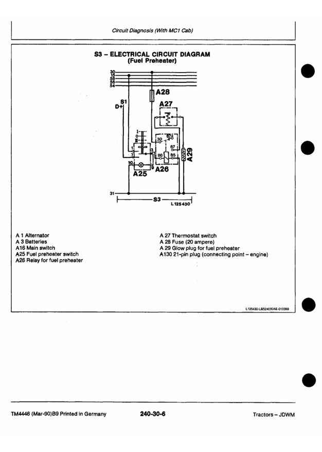 Complete John Deere 1350, 1550, 1750, 1850N-3650 Service Manual