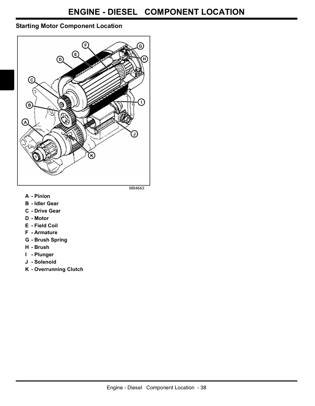 Complete John Deere 1905 Reel Mower Technical & Maintenance Manual