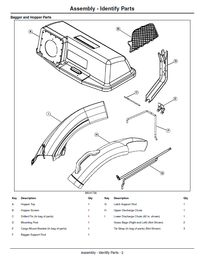 Complete John Deere 2-Bag Collection System Manual OMM167392 PDF Guide