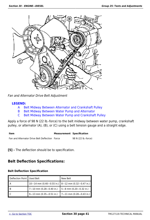 Complete John Deere 2027R 2032R Compact Utility Tractor Workshop Manual