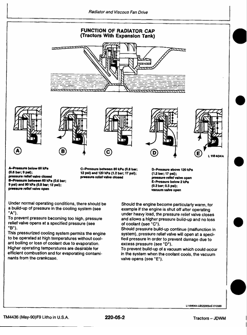 Complete John Deere 2155 2355N 3155 Tractor Repair Manual TM4436