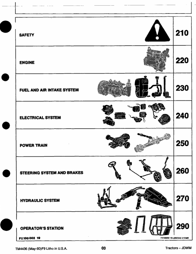 Complete John Deere 2155, 2355, 2755, 2955 Tractor Repair Manual TM4436