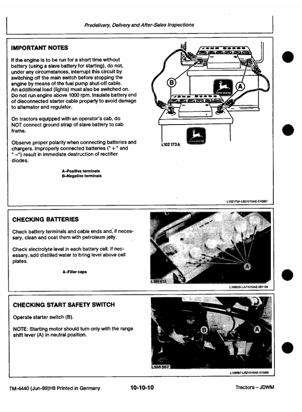 Complete John Deere 2250-2850 Tractor Repair & Workshop Manual TM4440