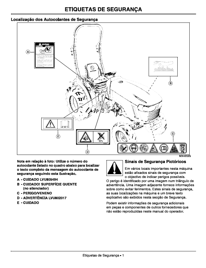 Complete John Deere 2320 Operator Manual – OMLVU17371 Edition