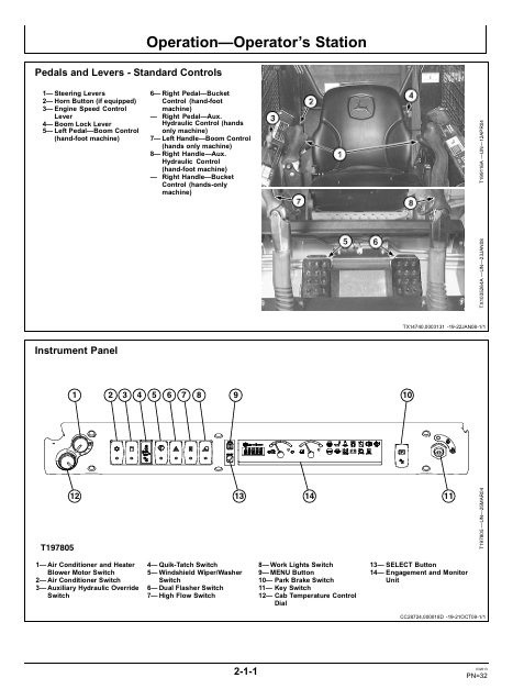 Complete John Deere 317 320 Skid Steer Operation & Maintenance Manual